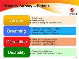 Gambar Primary Survey