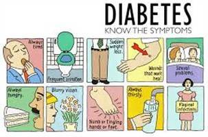 Gambar Diabetes Melitus