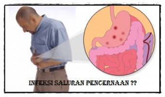 Gambar Infeksi Saluran Pencernaan