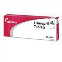 Gambar Lisinopril