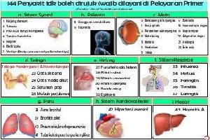 Gambar Penyakit Non Spesialistik