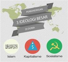 Gambar Ideologi